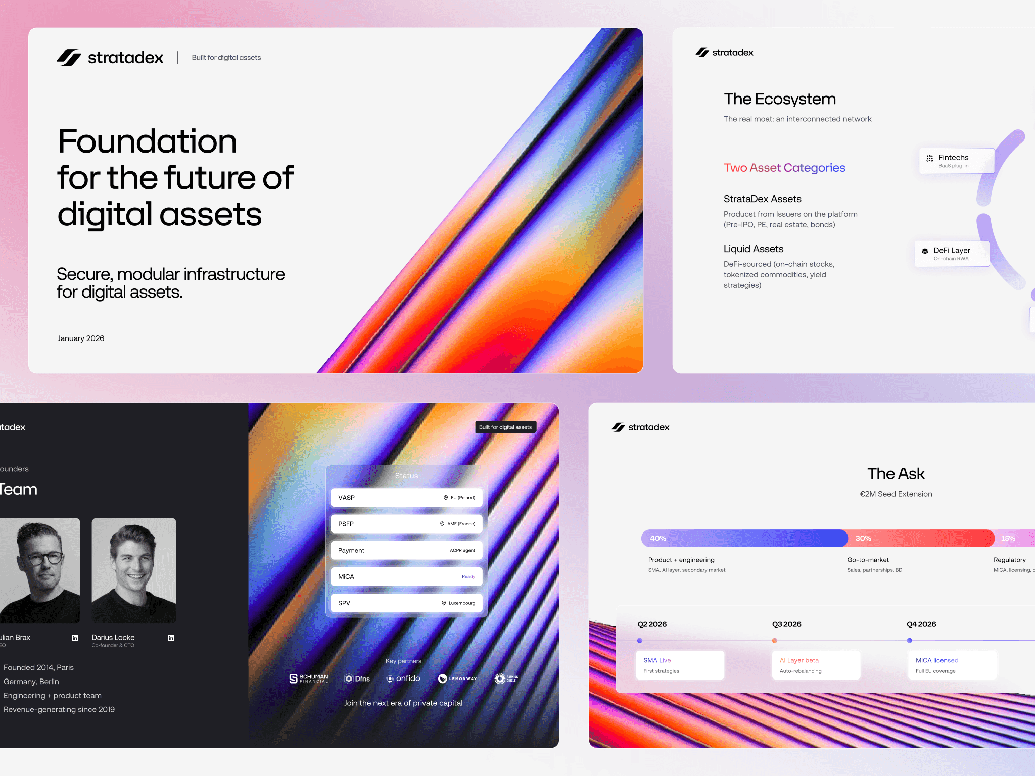 Stratadex project cover